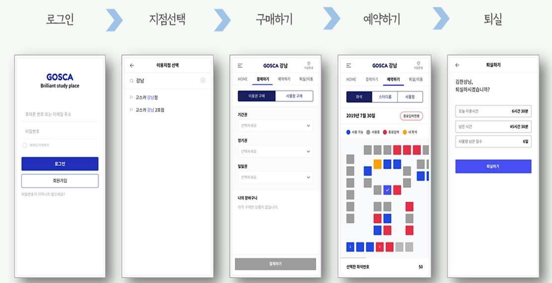 프로젝트이미지